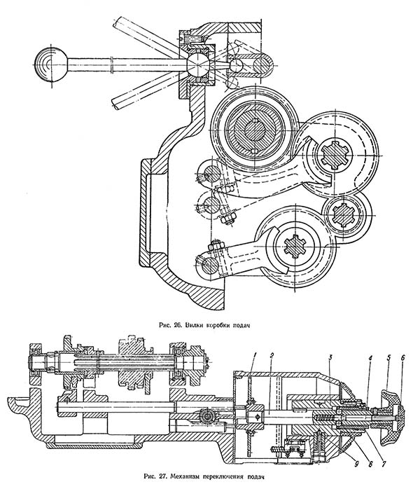 Механізм переключения подач консольно-фрезерного верстата